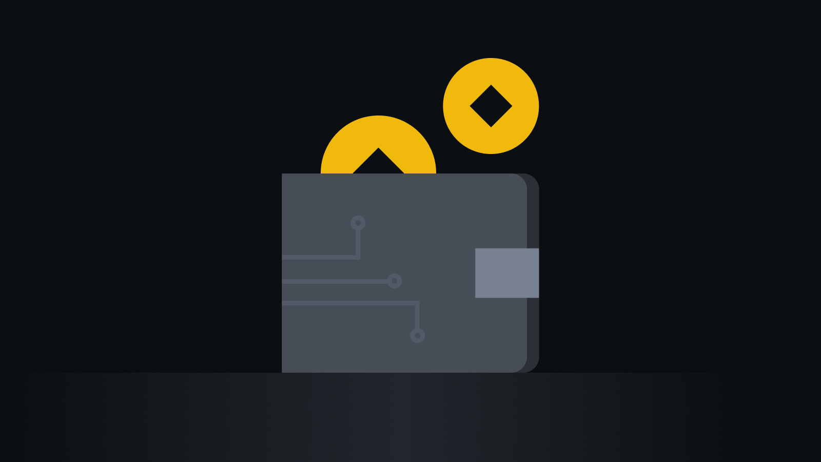 金融级安全交易体系